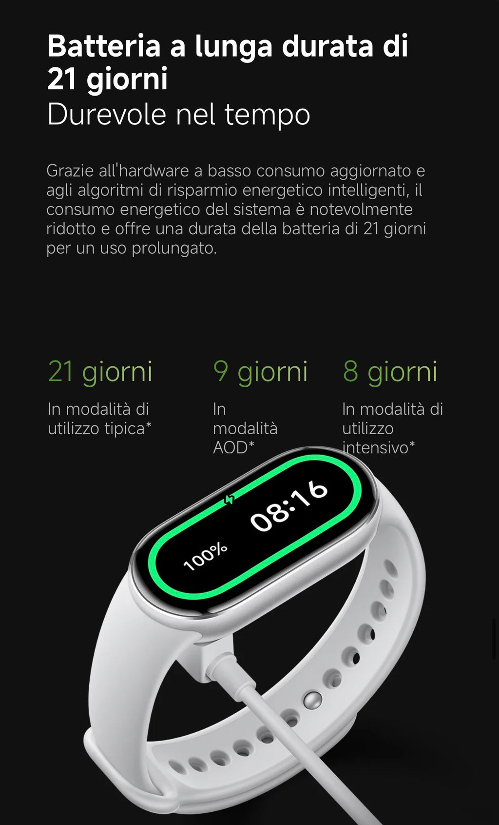 Xiaomi Smart Band 10 Midnight Black