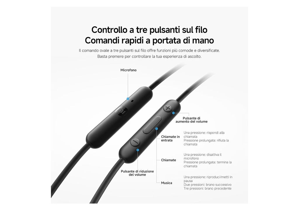 XIAOMI Auricolari Type-C, Cuffie, suono di alta qualità con driver da 12.4mm, microfono HD, sensazione comoda con design ergonomico, controllo a tre bottoni sul cavo, IP54, Blanco