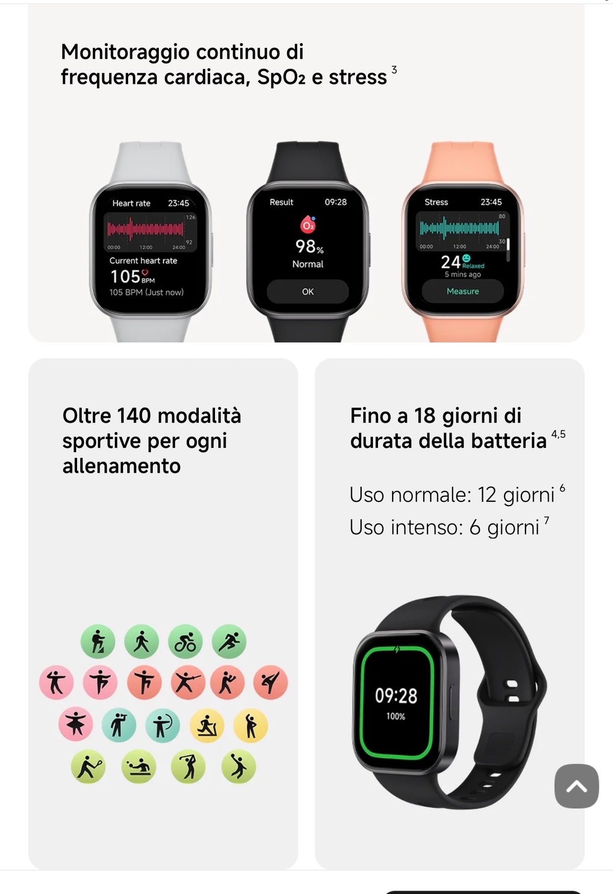 Redmi Watch 6 Active Midnight Black