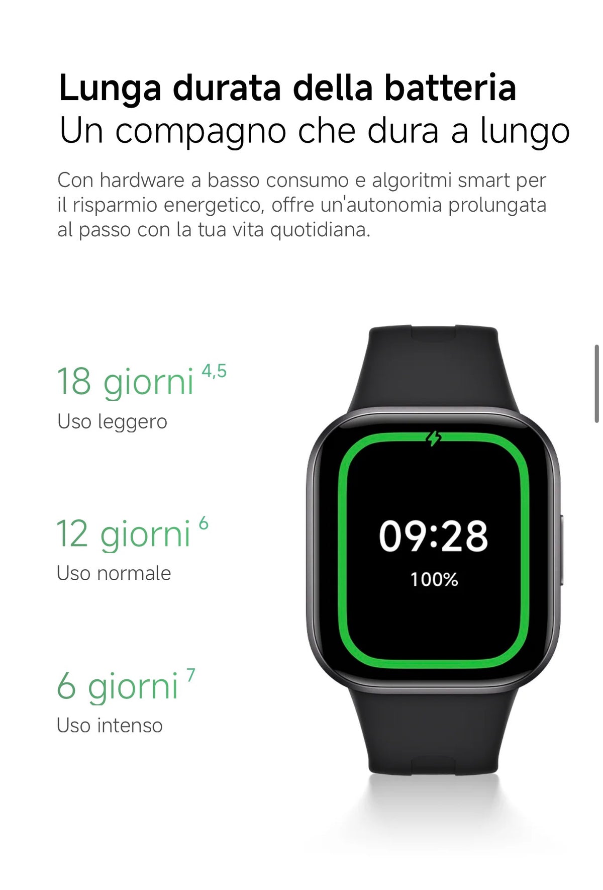 Redmi Watch 6 Active Midnight Black