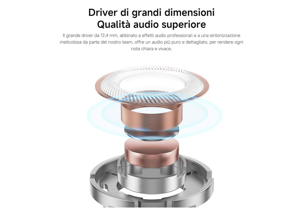 XIAOMI Auricolari Type-C, Cuffie, suono di alta qualità con driver da 12.4mm, microfono HD, sensazione comoda con design ergonomico, controllo a tre bottoni sul cavo, IP54, Blanco
