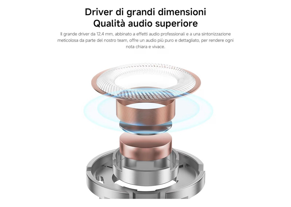 XIAOMI Auricolari Type-C, Cuffie, suono di alta qualità con driver da 12.4mm, microfono HD, sensazione comoda con design ergonomico, controllo a tre bottoni sul cavo, IP54, Blanco