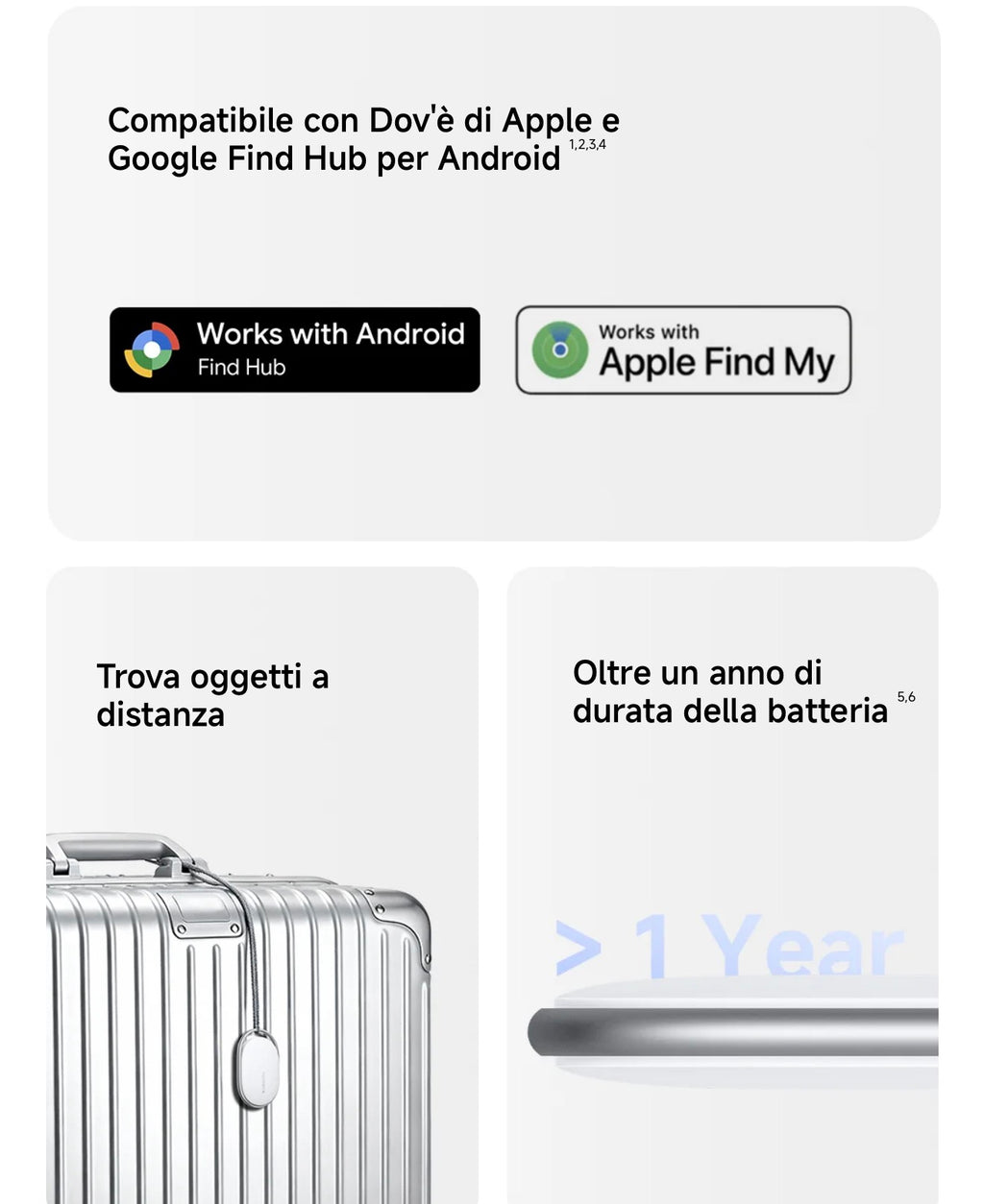 Xiaomi Tag