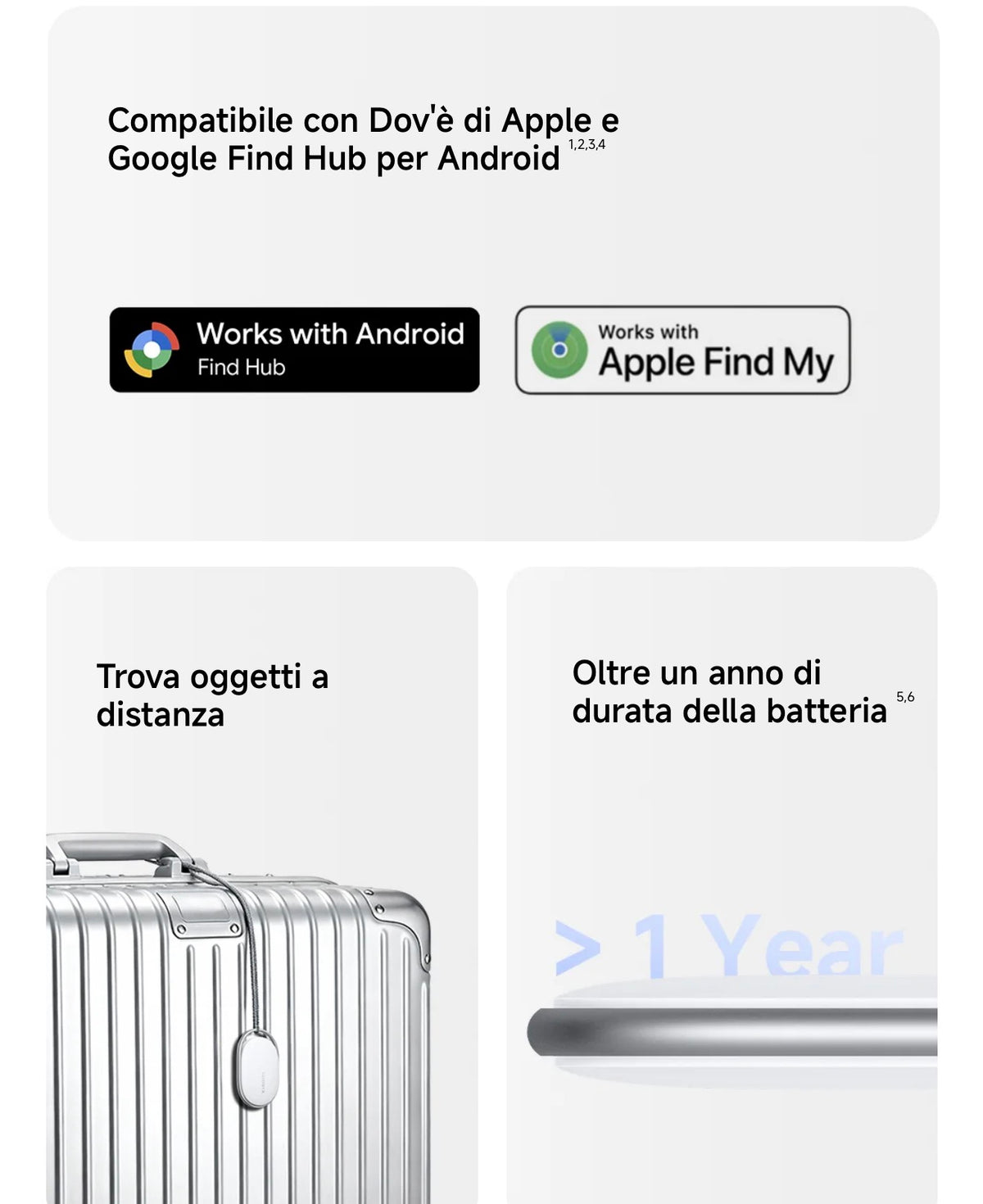 Xiaomi Tag