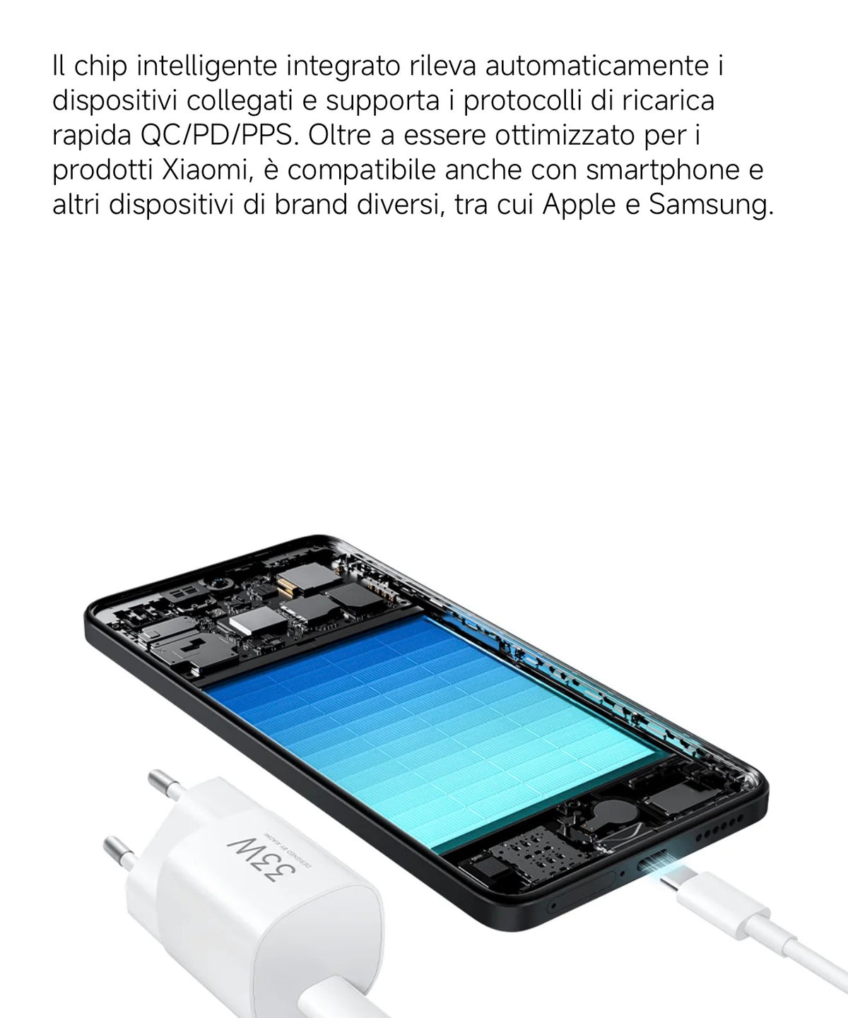 Xiaomi 33W Nano Power Adapter USB