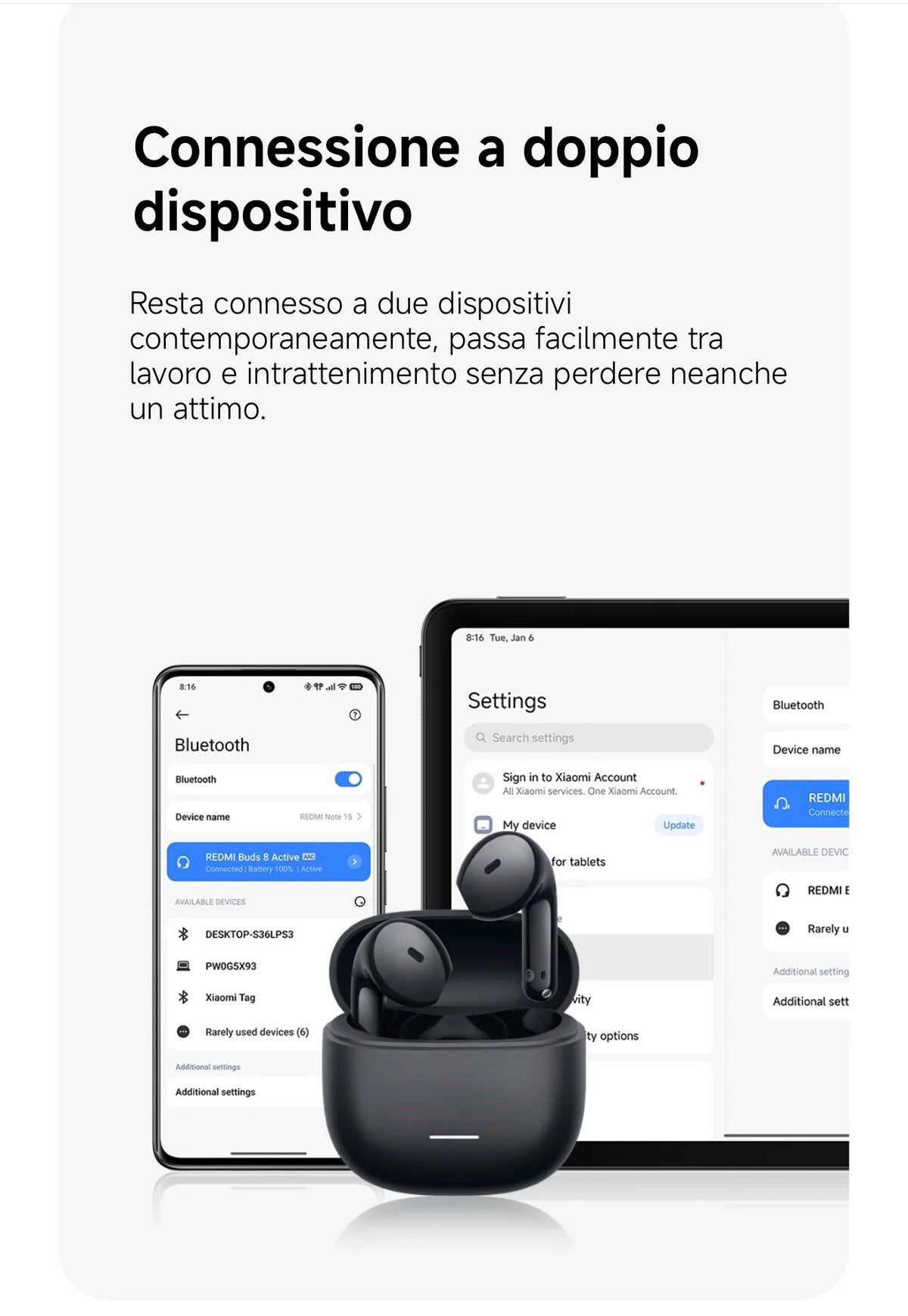 Redmi Buds 8 Active